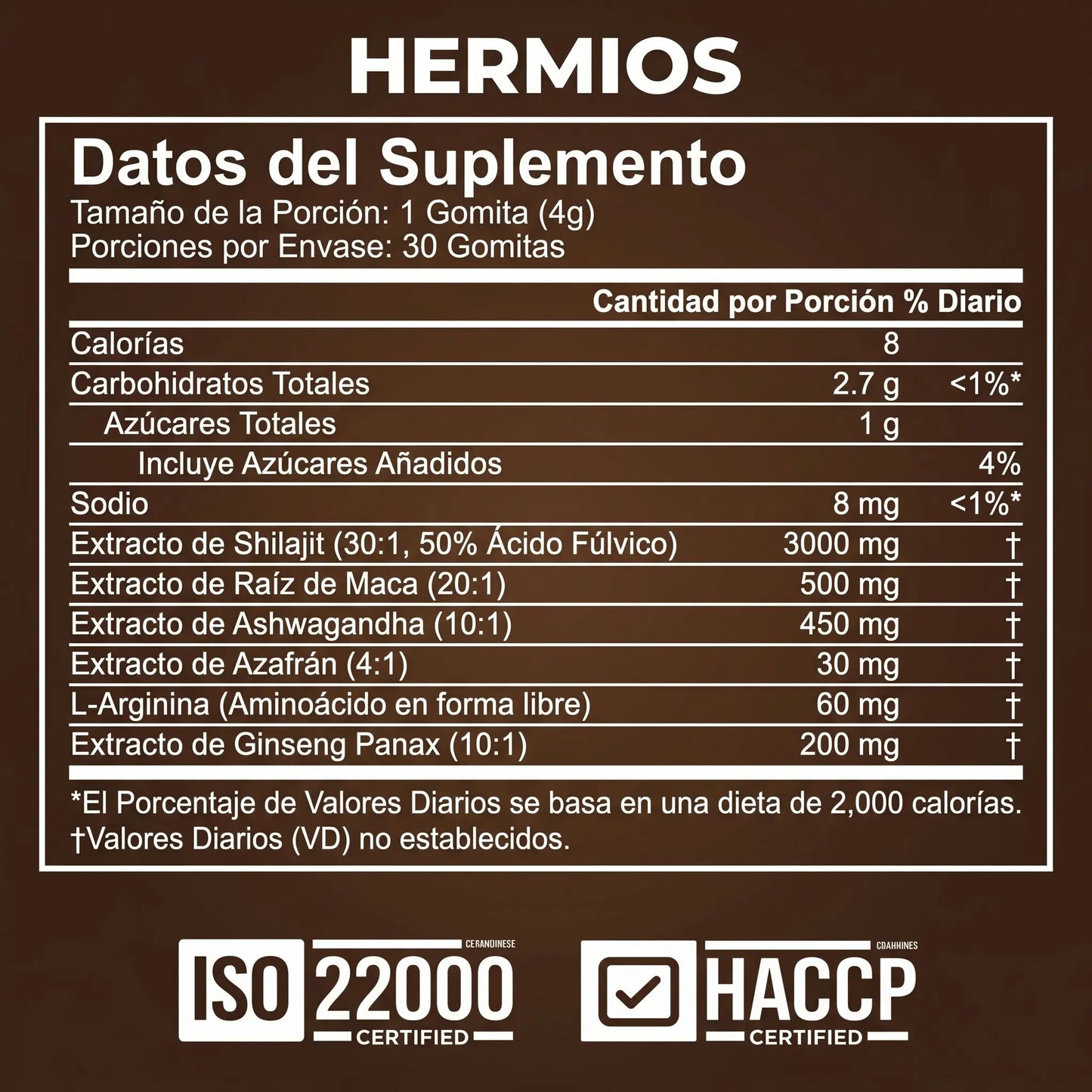 GOMITAS DE ALTO RENDIMIENTO. TU APOYO 6 EN 1.
