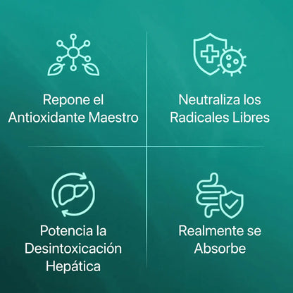 Cápsulas de Glutationa Lipossomal Hermios