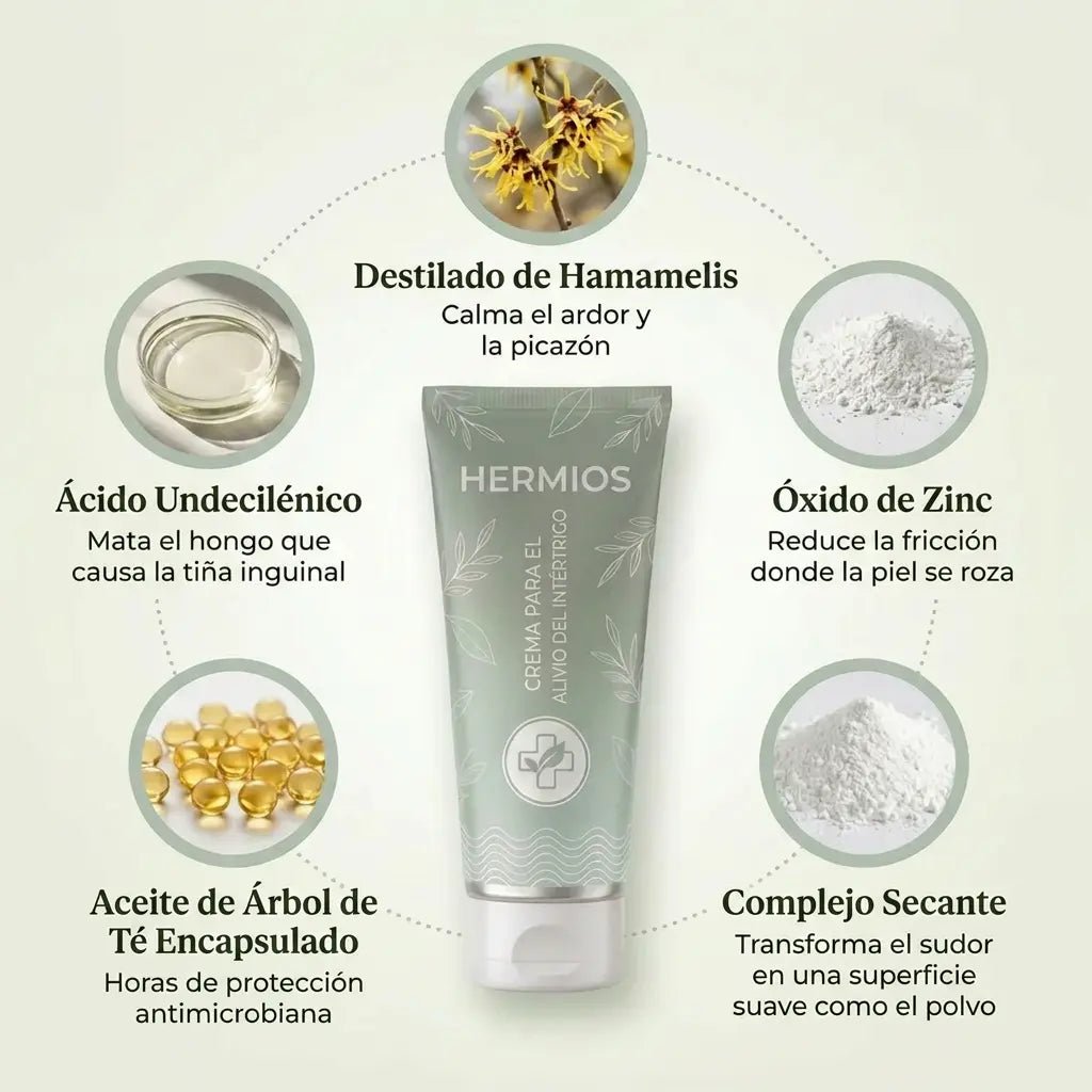Crema Para Aliviar La Tiña Inguinal