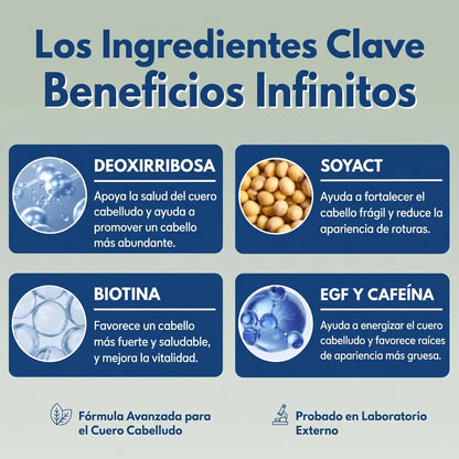 Suero Para El Crecimiento Del Cabello