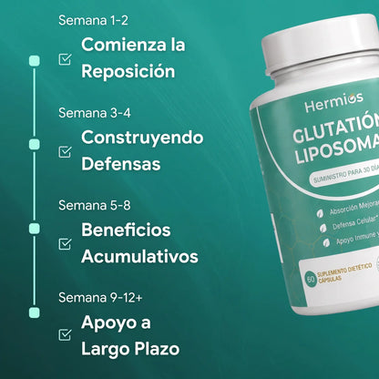 Cápsulas de Glutationa Lipossomal Hermios