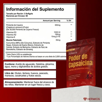 Poder de Capsaicina