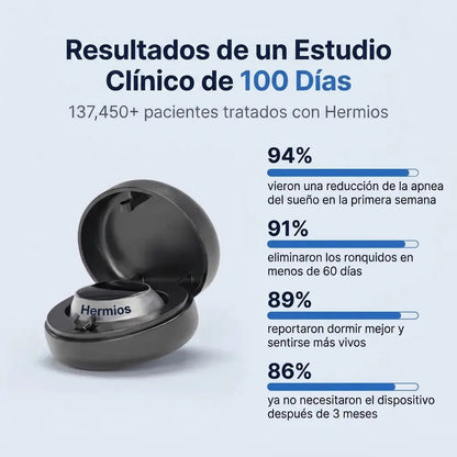 Elimine os Ressonares e a Apneia do Sono