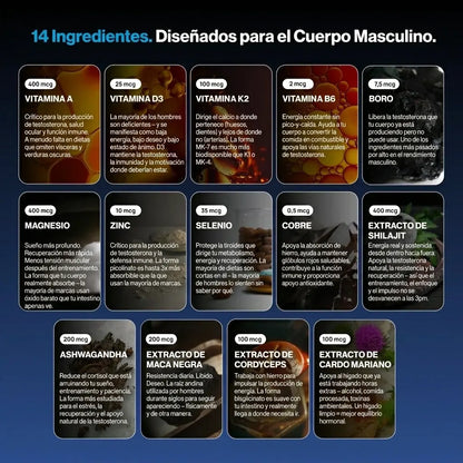 T1 | Fórmula Todo En Uno Para La Testosterona Y La Energía