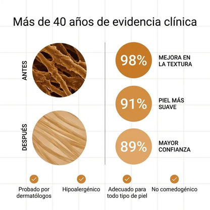Barrera de reparación invisible para cicatrices de acné