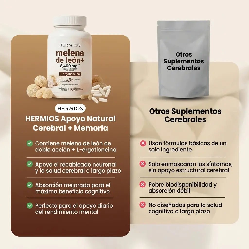 Melena de león + L-ergotioneína — Extracto de hierbas de 8400 mg