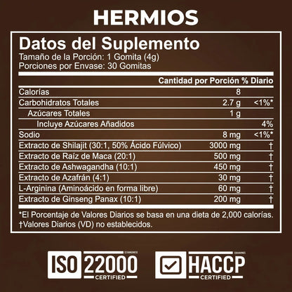 GOMITAS DE ALTO RENDIMIENTO. TU APOYO 6 EN 1.