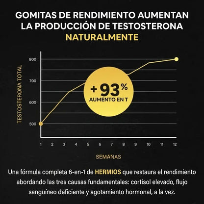 GOMITAS DE ALTO RENDIMIENTO. TU APOYO 6 EN 1.